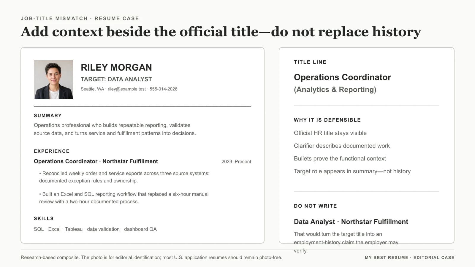 A fictional Riley Morgan resume using Operations Coordinator with an Analytics and Reporting clarifier instead of changing the title to Data Analyst.