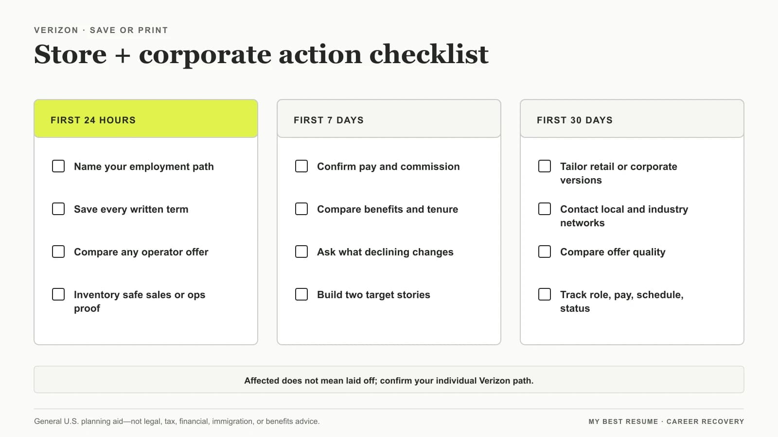 Downloadable Verizon store and corporate layoff checklist for the first 24 hours, seven days, and 30 days.