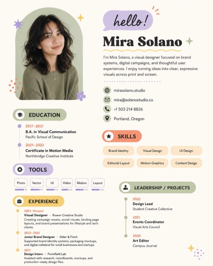 Visual Designer resume example in the Creative format